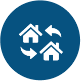 Relocation Relocation