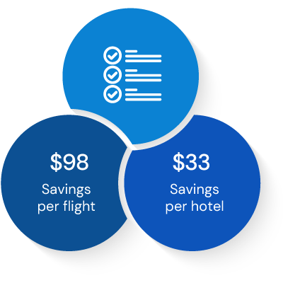 Limit candidate travel to policy-based options Limit candidate travel to policy-based options